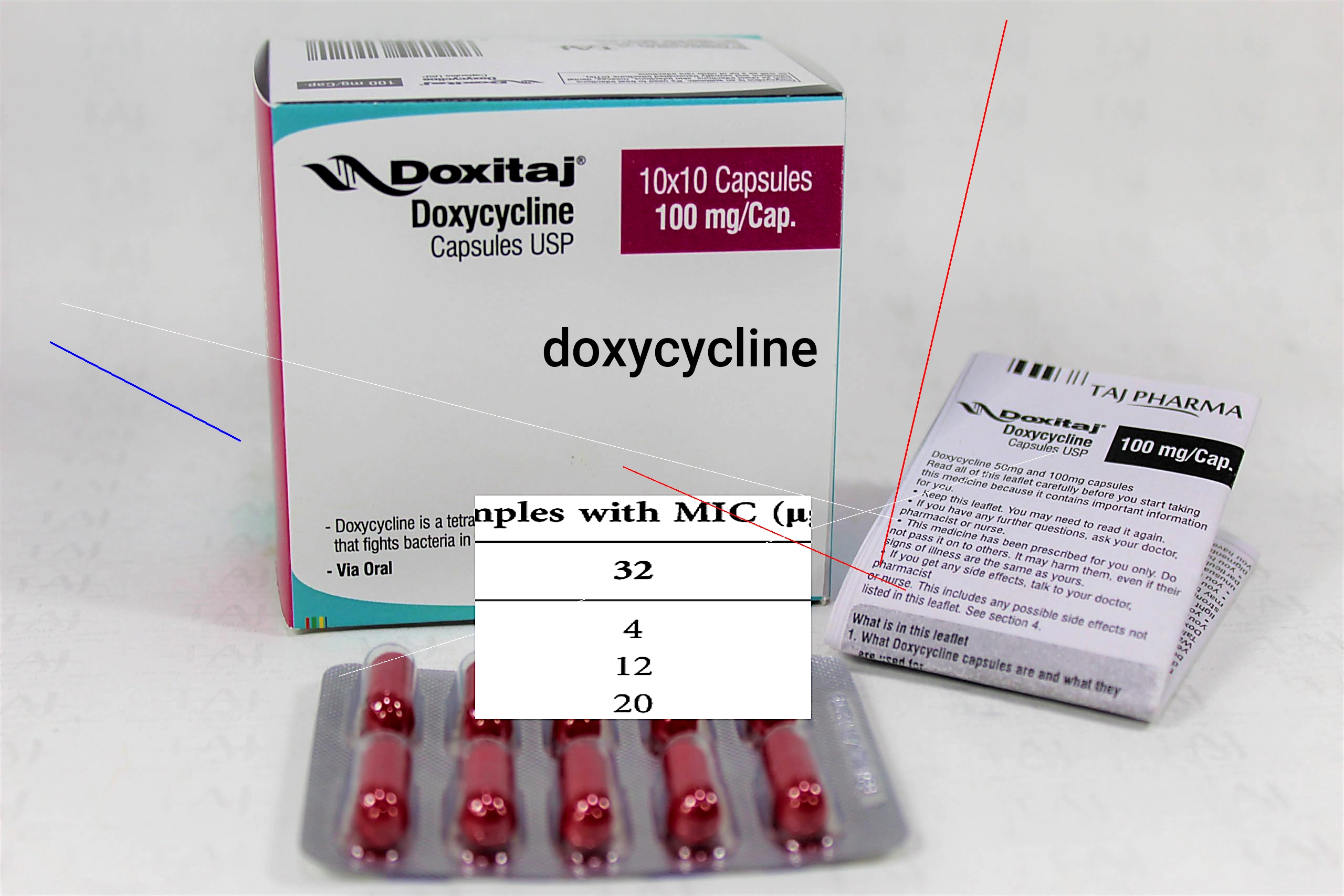 Doxycycline sans ordonnance en pharmacie